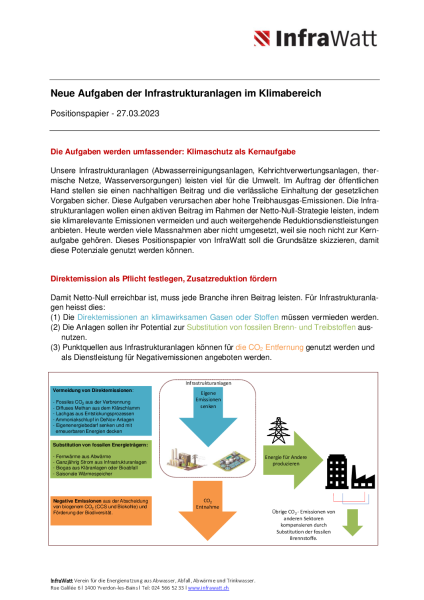 Positionspapier Dekarbonisierung trukturanlagen_202303_DE